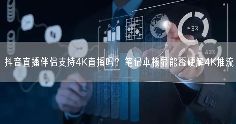 抖音直播伴侣4K直播解析：笔记本核显如何硬解推流？